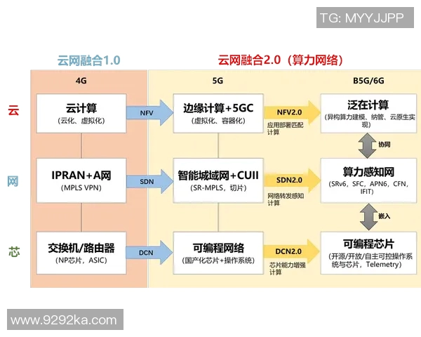 武汉网球队技术分析与提升策略的深度探讨与展望